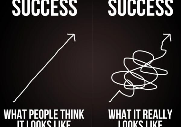 Failure-and-success